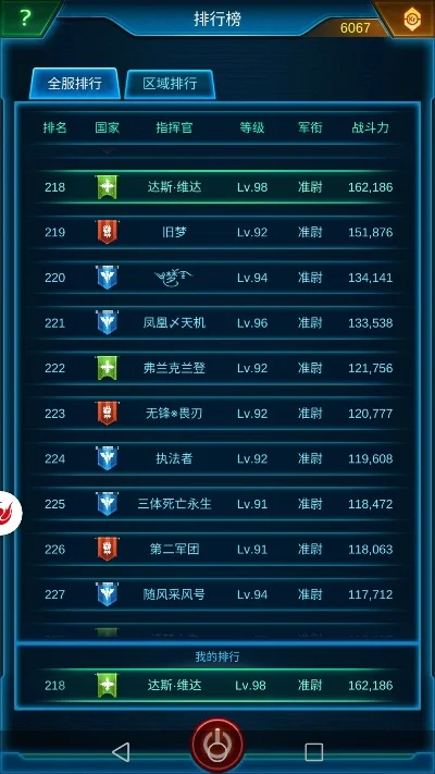 战力排行榜之类的游戏-旅行战力排行榜