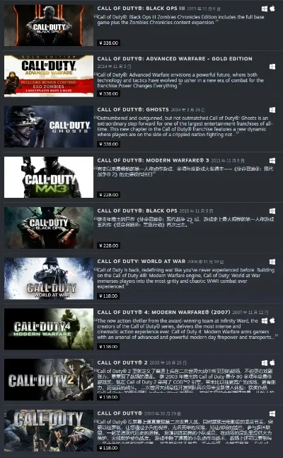 steam 使命召唤-使命召唤冒险之旅