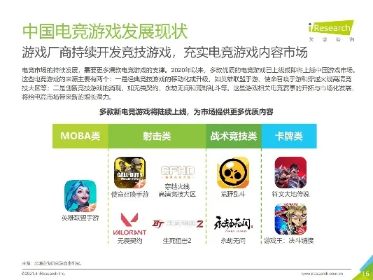 电竞手游app排行榜-电竞手游虚拟旅行指南
