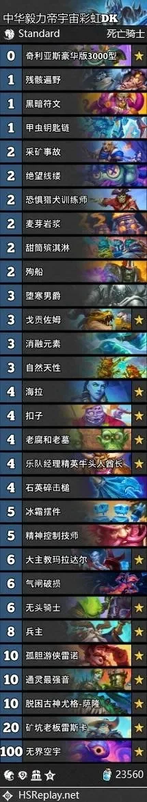 游戏王里面最强排行榜-游戏王最强卡组排行