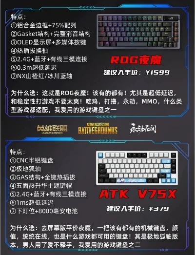 打牌的游戏键盘排行榜-游戏键盘选型指南