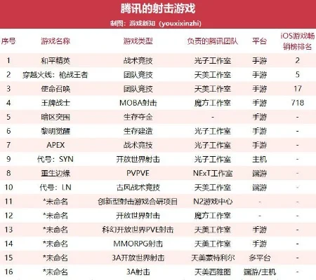 手机击杀类游戏排行榜-手机击杀类游戏精选