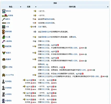 泰拉瑞亚巫医怎么入住-泰拉瑞亚巫医入驻方法