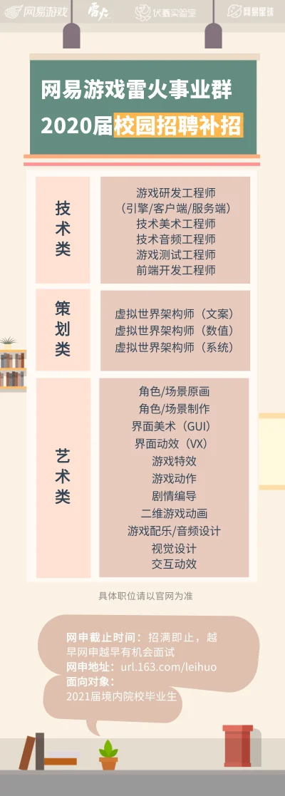 雷火工作室游戏排行榜