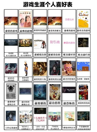 男人喜欢的游戏排行榜-男性最爱游戏排行榜