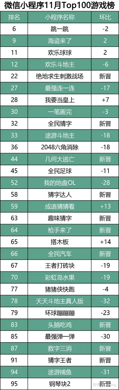 暴力小游戏手游排行榜-暴力小游戏排行推荐