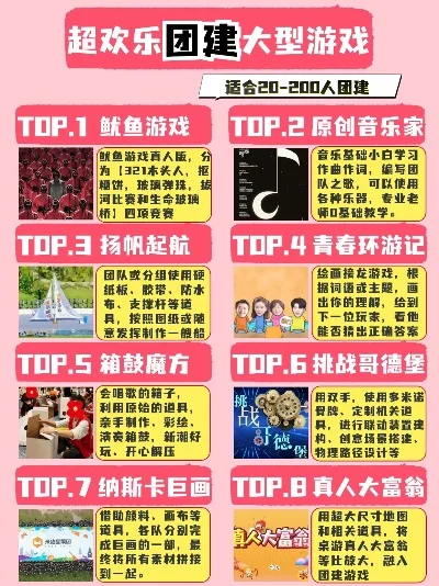 上班族团建游戏排行榜-团建游戏排行榜选