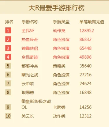 高画质武侠手游排行榜-高画质武侠手游推荐