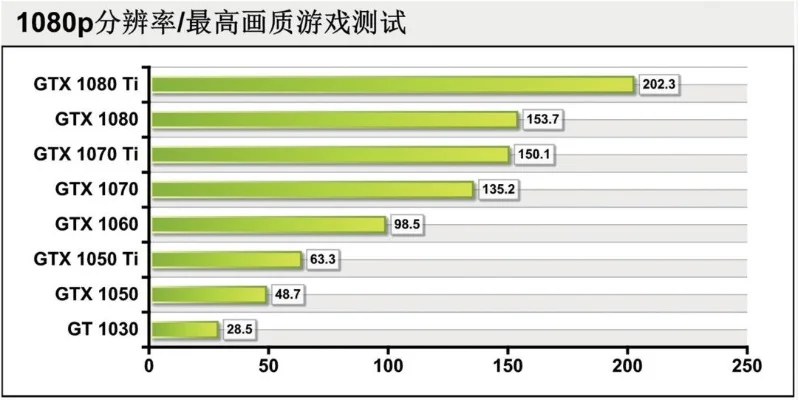 游戏画质排行榜108-游戏画质排行榜