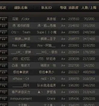 游戏小战队名字排行榜-游戏战队创意名字榜