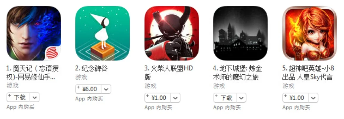 苹果模拟器游戏排行榜-苹果模拟器游戏排行
