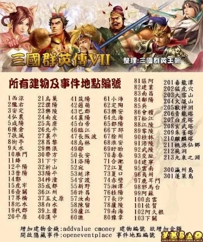 三国群英传7秘籍武将-三国群英传7秘籍武将解析
