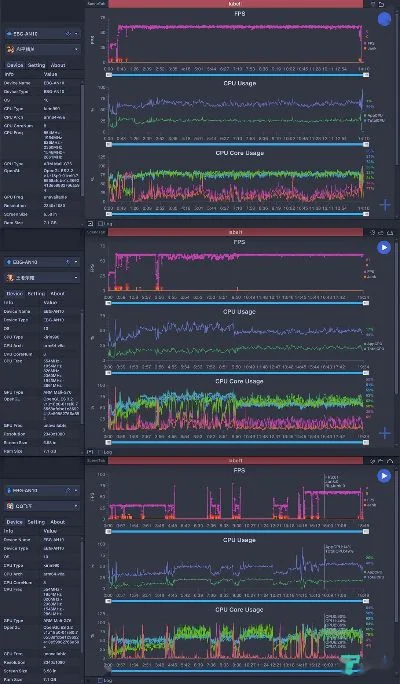 打游戏帧数排行榜软件-帧数监测与优化