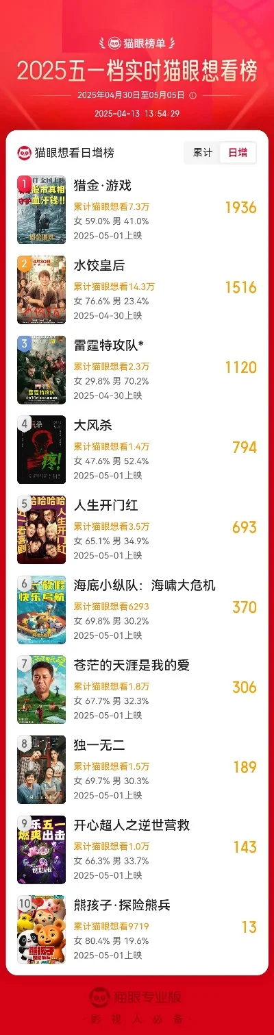 红旗游戏厅好评排行榜-红旗游戏厅排名推荐