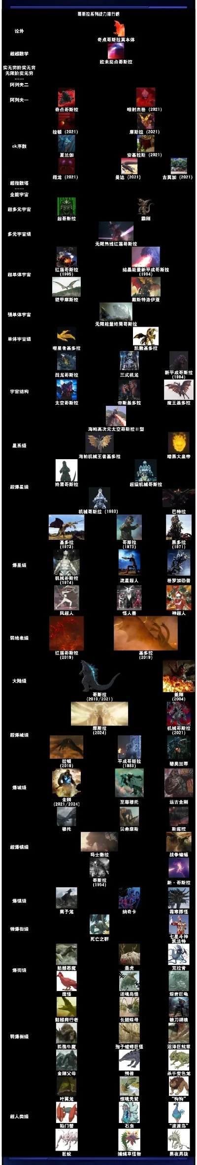 游戏鬼怪排行榜最新版-游戏鬼怪排行榜解析