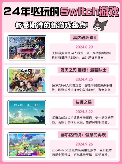 期待的主机游戏排行榜-2024主机游戏推荐榜