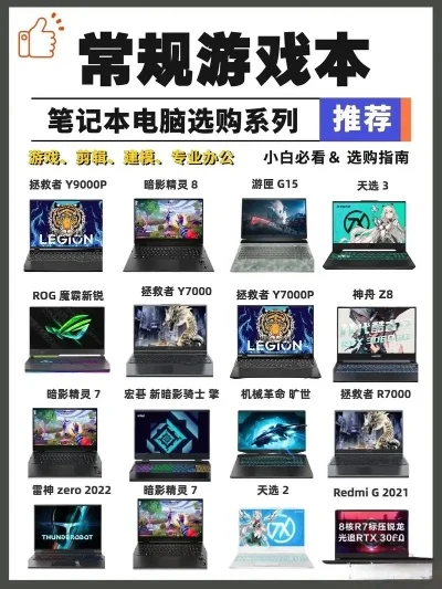 白色游戏本颜值排行榜-白色游戏本颜值排行