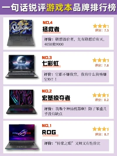游戏本外设品牌排行榜-游戏本外设品牌推荐