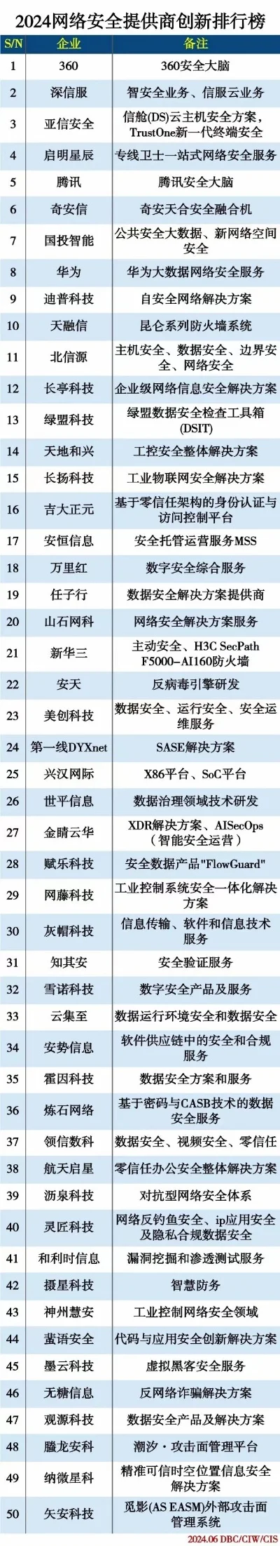 游戏机品牌排行榜华立-华立创新引领游戏机发展
