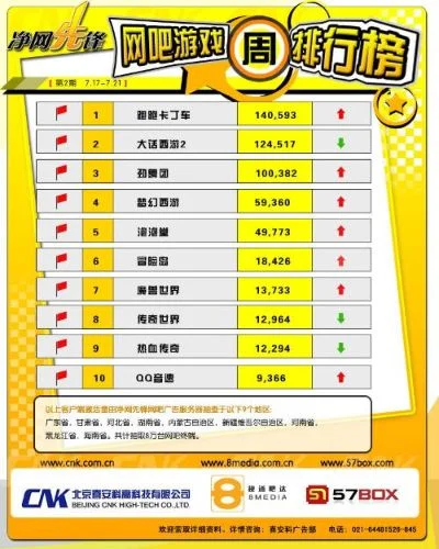 永定游戏厅好评排行榜-永定游戏厅排行解析