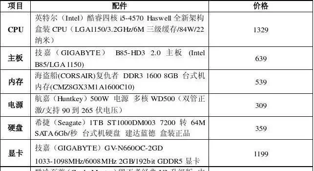电脑的配置基本知识-电脑配置入门指南