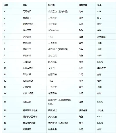 绝望游戏小恶魔排行榜-绝望游戏小恶魔排行