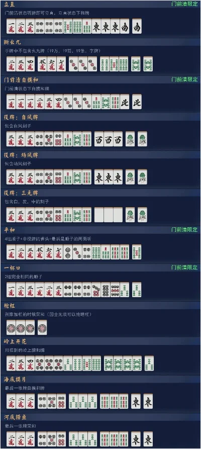 海外麻将类游戏排行榜-海外麻将游戏排行