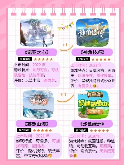 推荐的沙盒游戏排行榜-沙盒游戏推荐排行