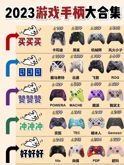 手柄游戏排行榜最新版-手柄游戏排行榜指南