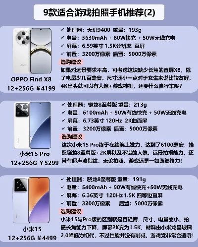 手机玩游戏好用排行榜-手机游戏旅行推荐