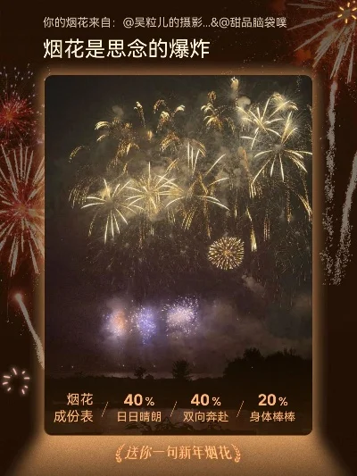 cf手游烟花排行榜-cf手游烟花排行解析