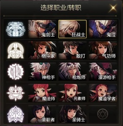 dnf手游自我修养攻略-dnf手游自我修养指南