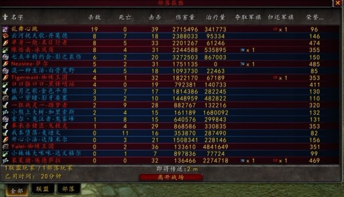 ss输出手法是什么-秒杀输出技巧详解
