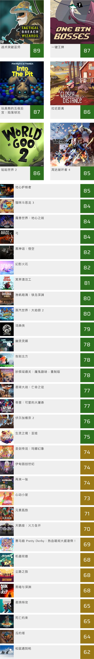 rpg我的世界游戏排行榜-我的世界十大RPG模组