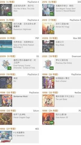 psp经典游戏推荐排行榜-PSP经典游戏推荐