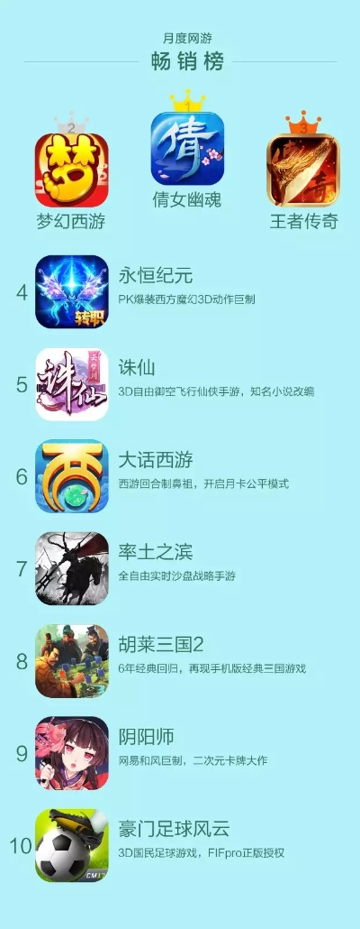 手机冷门策略游戏排行,这些隐藏佳作你玩过几款