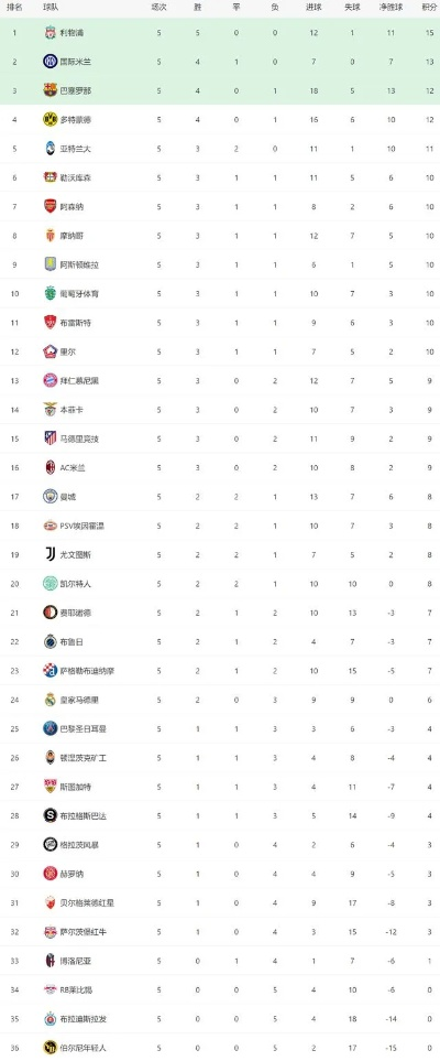 中国cs游戏名人排行榜-中国CS名人榜