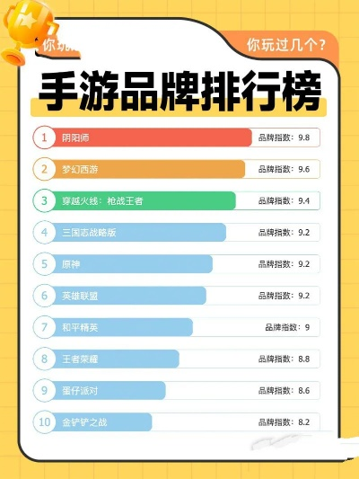 好玩可肝的手游排行榜前十-好玩可肝手游排行