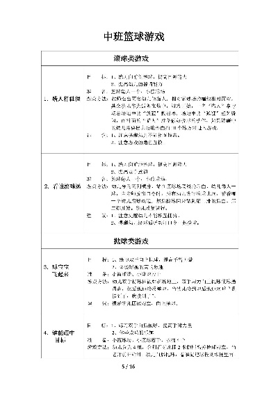 中班级小游戏推荐排行榜-中班游戏推荐排行