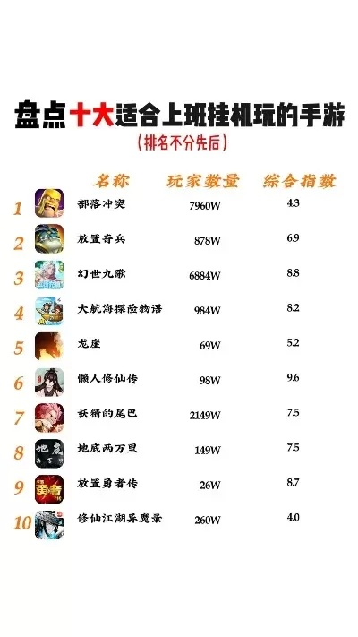 不坑钱的十大手游-不坑钱手游推荐