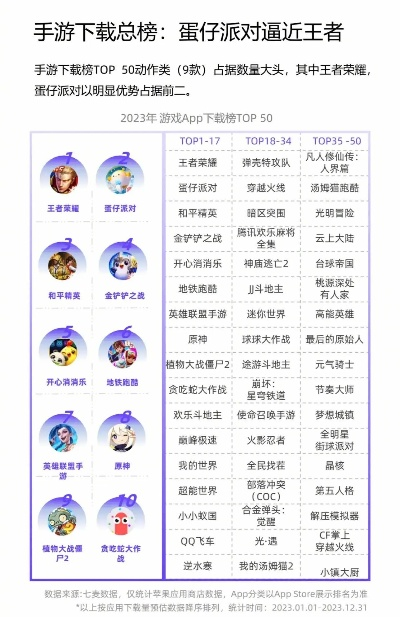 好玩的手机探索手游排行榜-探索手游推荐排行