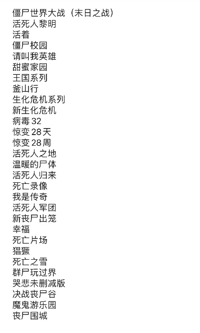 psp十大丧尸游戏排行榜-PSP十大丧尸游戏