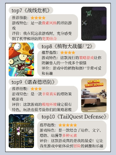 世界塔防游戏排行榜