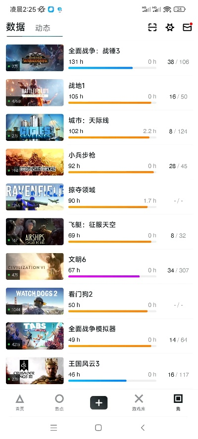 好玩的战线游戏排行榜前十-战线游戏排行榜