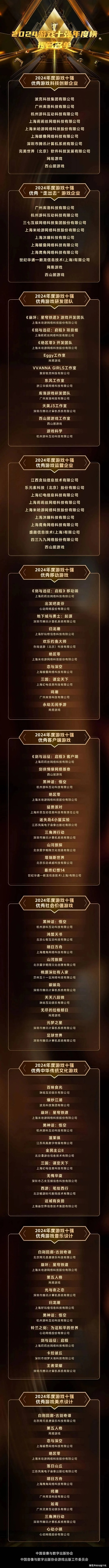 2025年PC网游大型游戏排行榜全解析