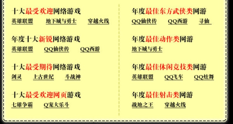 90后游戏排行榜查询全攻略