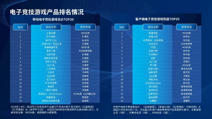 好玩的电子技术手游排行榜-电子技术手游推荐榜