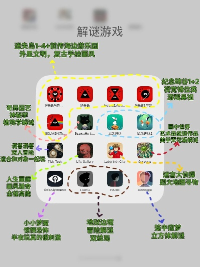 靠脑子玩的游戏排行榜,哪些烧脑游戏最值得挑战