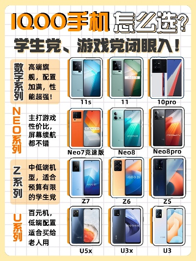 学生游戏手机十大排行榜-学生游戏手机排行榜