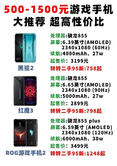 499百元游戏手机排行榜